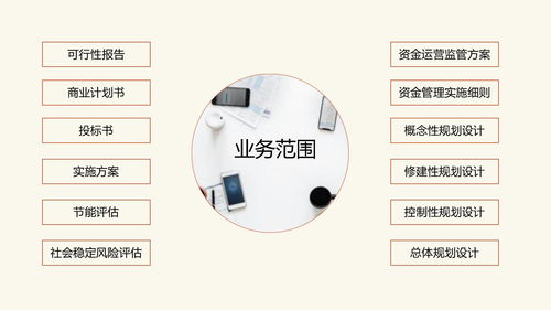 遵義項目可行性研究、立項分析與策劃公關綜合服務指南