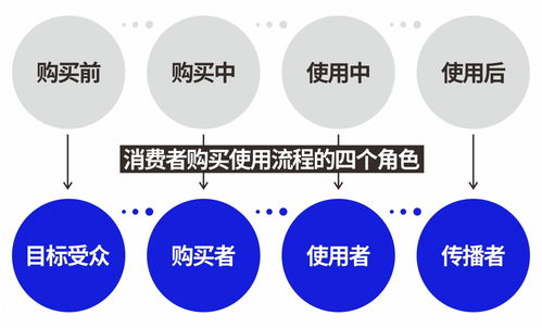 百萬品牌重塑 厚啟項目策劃與公關(guān)服務(wù)的全方位包裝設(shè)計藍圖