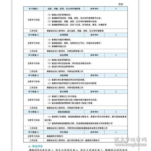 建設(shè)項目全過程工程咨詢服務(wù) 項目策劃與公關(guān)服務(wù)的核心作用