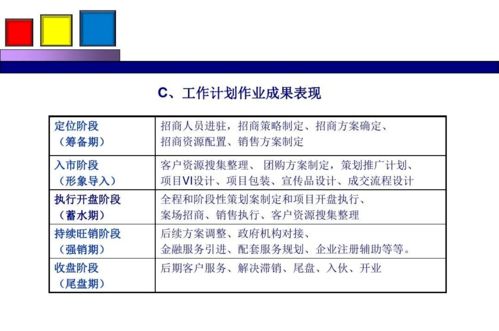 《勁花綻放 整合營銷與公關(guān)服務(wù)全案解析》