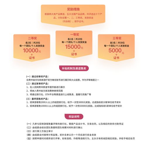 2023年貴州省文旅產(chǎn)品創(chuàng)意大賽作品征集啟事暨競賽組織架構(gòu)