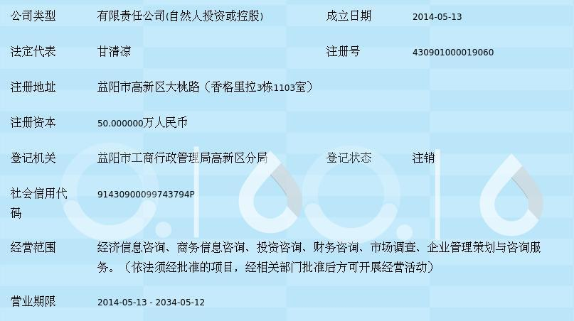 益陽市東慧信息咨詢服務(wù) 社會經(jīng)濟咨詢領(lǐng)域的專業(yè)導(dǎo)航者